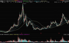600125股票,涨跌额0.02，涨跌幅0.36%”