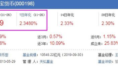 余额宝的利息是多少,如何计算与收益分析”