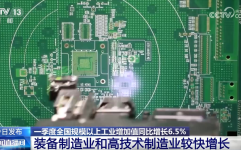 月度宏观经济回顾与展望多维数据勾勒一季度中国宏观经济形势“成绩单” 高质量发展向新向好