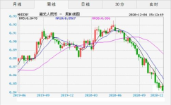 港元对人民币汇率,港元对人民币汇率动态解析