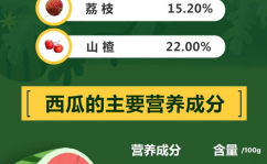 娱乐吃瓜酱背书方式,明星幕后故事大公开！