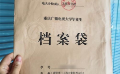 怎么联系人才市场存放档案,联系方式与操作指南