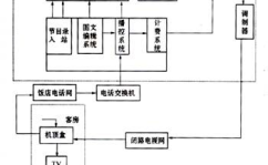 云点播服务器,构建高效、安全、灵活的视频点播解决方案