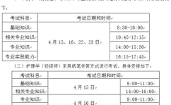 2023年卫生资格考试时间,关键日期与备考指南