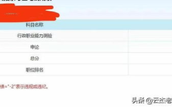 山东省公务员考试成绩查询,官方入口已开通，考生速查！”