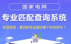 国家电网考试报名入口官网,一站式报考指南与流程解析