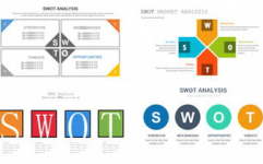 swot分析ppt,优势、劣势、机会与威胁的全面解析