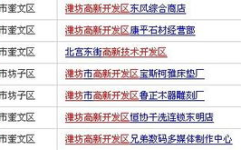 山东省潍坊市邮编,全面解析山东潍坊各区邮编信息”