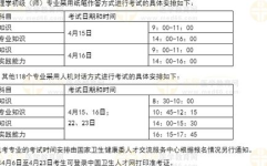 2023年卫生资格考试时间,关键日期与备考指南