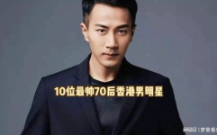 香港男明星排行榜100名,百名巨星闪耀星光