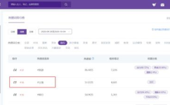 吃瓜网值得看的热搜,揭秘热门事件背后的真相与笑料